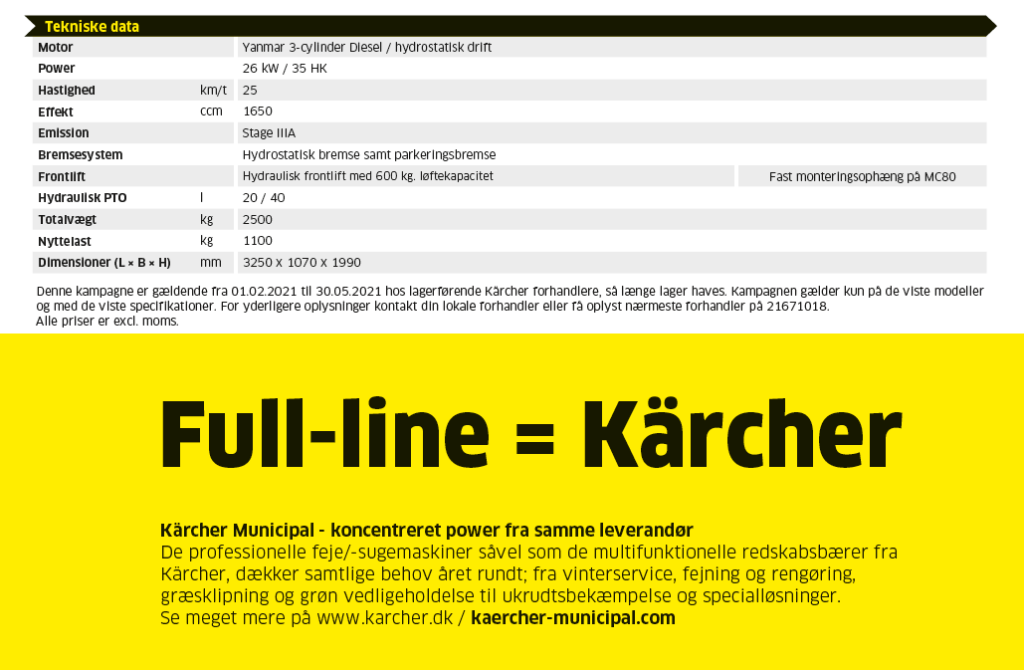 Karcher - redskabsbærer - MIC 35 - MC 80 - kampagne 2021(1)